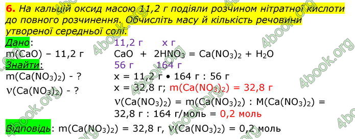 Відповіді Хімія 8 клас Савчин 2016