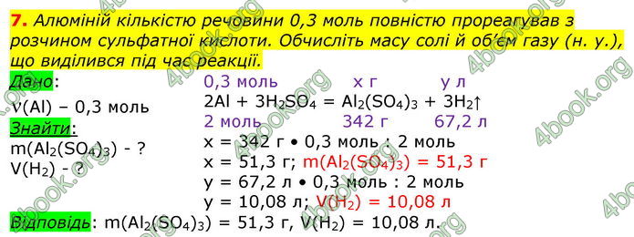 Відповіді Хімія 8 клас Савчин 2016