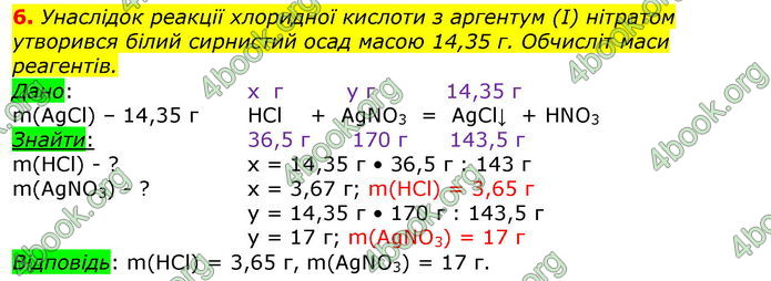 Відповіді Хімія 8 клас Савчин 2016