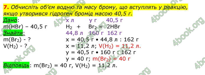 Відповіді Хімія 8 клас Савчин 2016