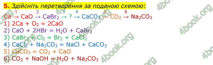 Відповіді Хімія 8 клас Савчин 2016