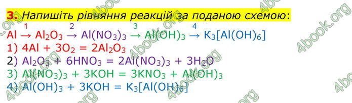 Відповіді Хімія 8 клас Савчин 2016