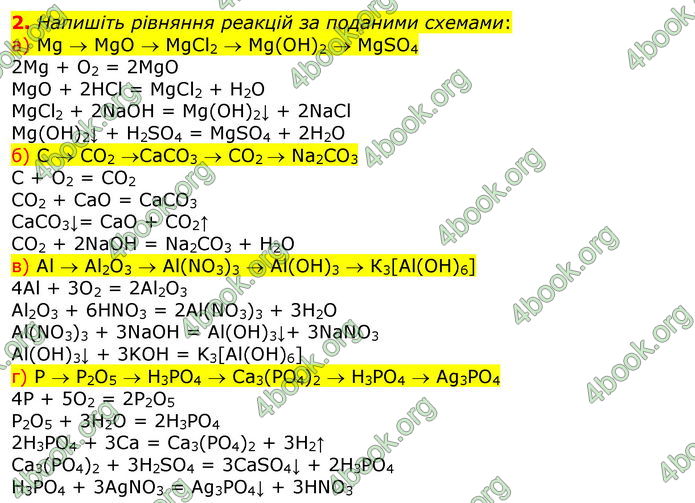 Відповіді Хімія 8 клас Савчин 2016