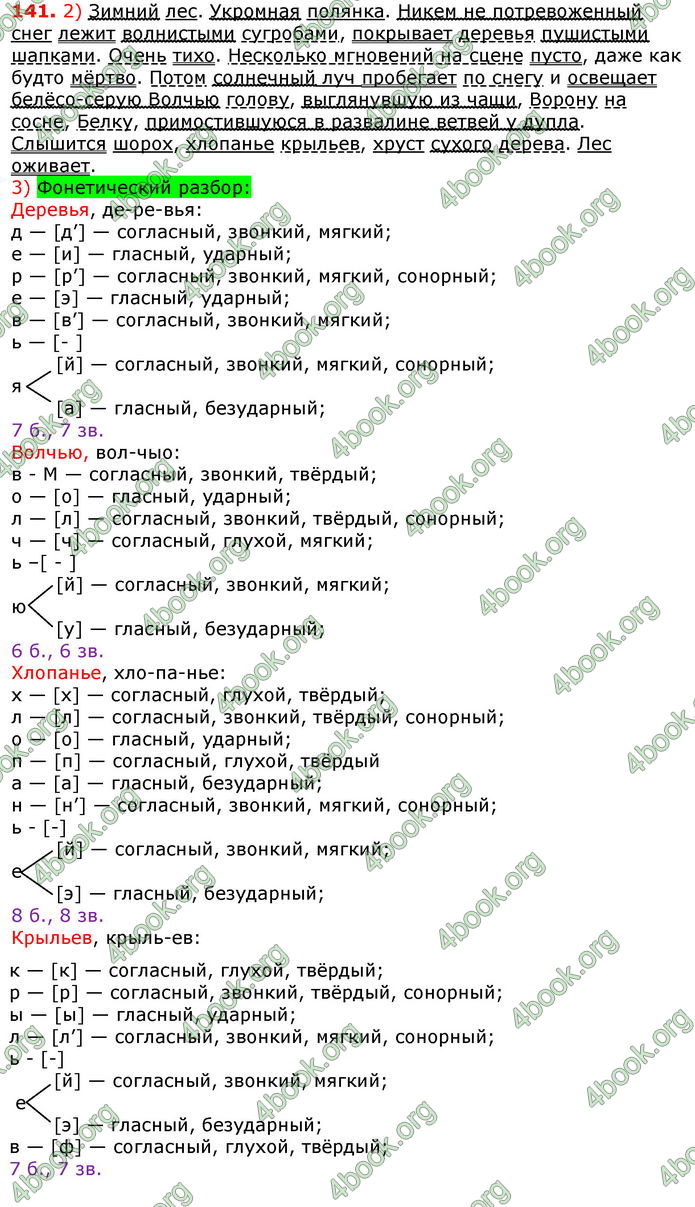 Ответы Русский язык 8 класс Быкова 2016 (Рус.)