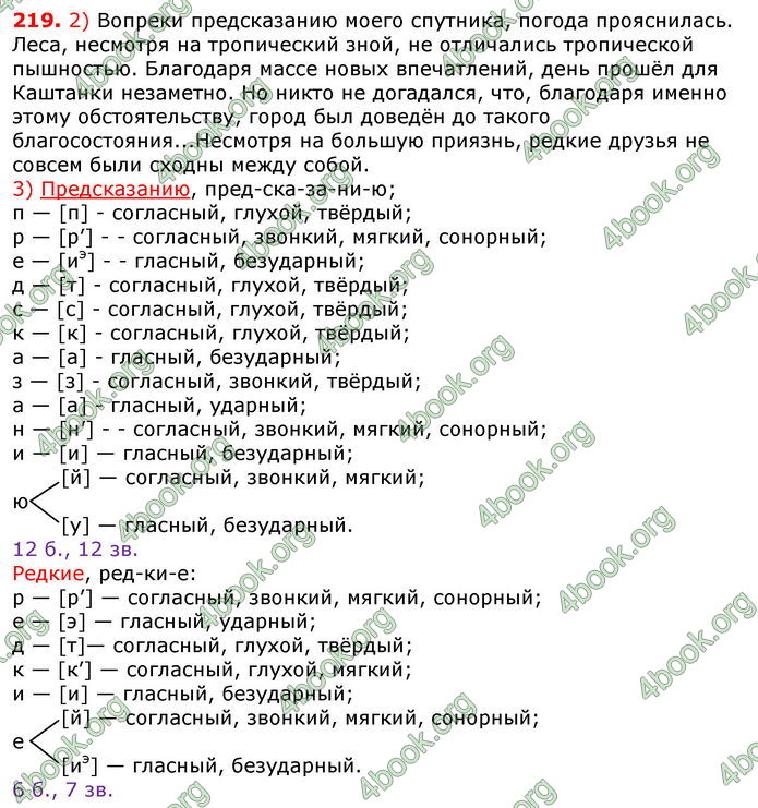 Ответы Русский язык 8 класс Быкова 2016 (Рус.)