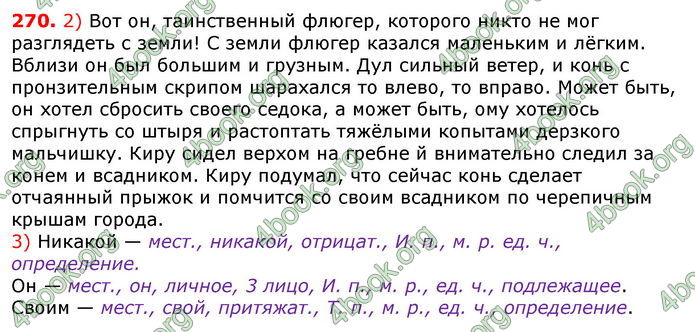 Ответы Русский язык 8 класс Быкова 2016 (Рус.)