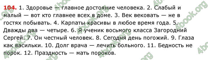 Ответы Русский язык 8 клас Баландина 2016 8-рік. ГДЗ