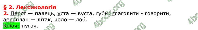 Відповіді Українська мова 8 клас Авраменко 2021-2016. ГДЗ