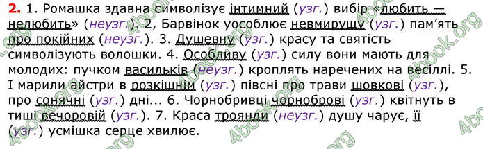 Відповіді Українська мова 8 клас Авраменко 2021-2016. ГДЗ