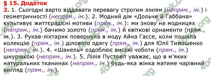 Відповіді Українська мова 8 клас Авраменко 2021-2016. ГДЗ