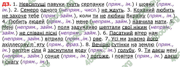 Відповіді Українська мова 8 клас Авраменко 2021-2016. ГДЗ