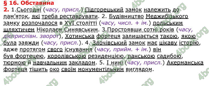 Відповіді Українська мова 8 клас Авраменко 2021-2016. ГДЗ