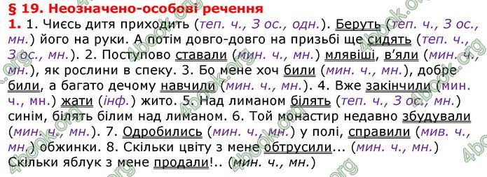 Відповіді Українська мова 8 клас Авраменко 2021-2016. ГДЗ