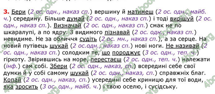 Відповіді Українська мова 8 клас Авраменко 2021-2016. ГДЗ