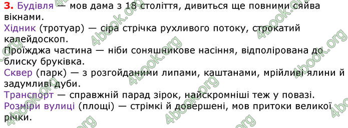 Відповіді Українська мова 8 клас Авраменко 2021-2016. ГДЗ