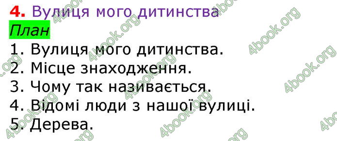 Відповіді Українська мова 8 клас Авраменко 2021-2016. ГДЗ