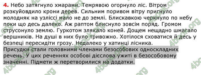 Відповіді Українська мова 8 клас Авраменко 2021-2016. ГДЗ