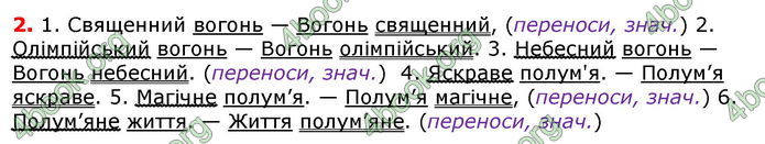 Відповіді Українська мова 8 клас Авраменко 2021-2016. ГДЗ