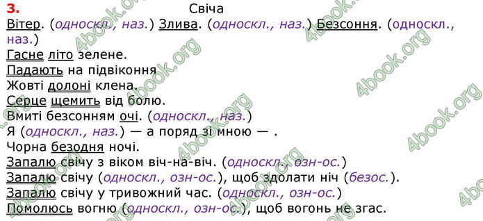 Відповіді Українська мова 8 клас Авраменко 2021-2016. ГДЗ