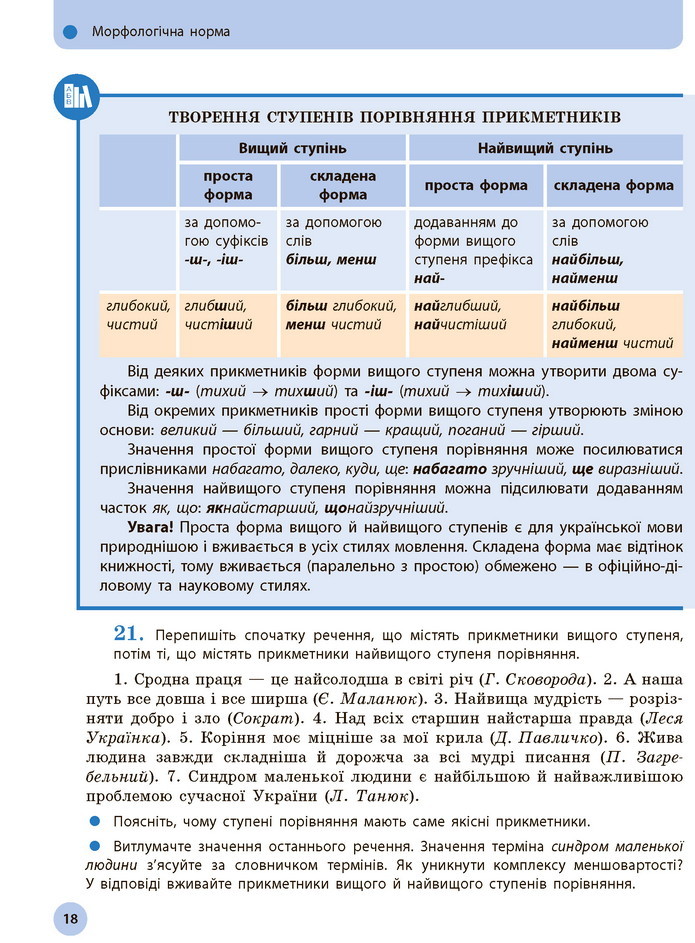 Українська мова 11 клас Глазова 2019