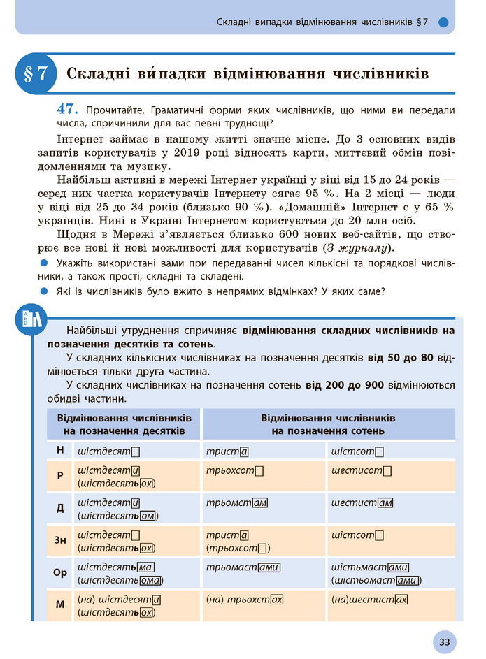 Українська мова 11 клас Глазова 2019