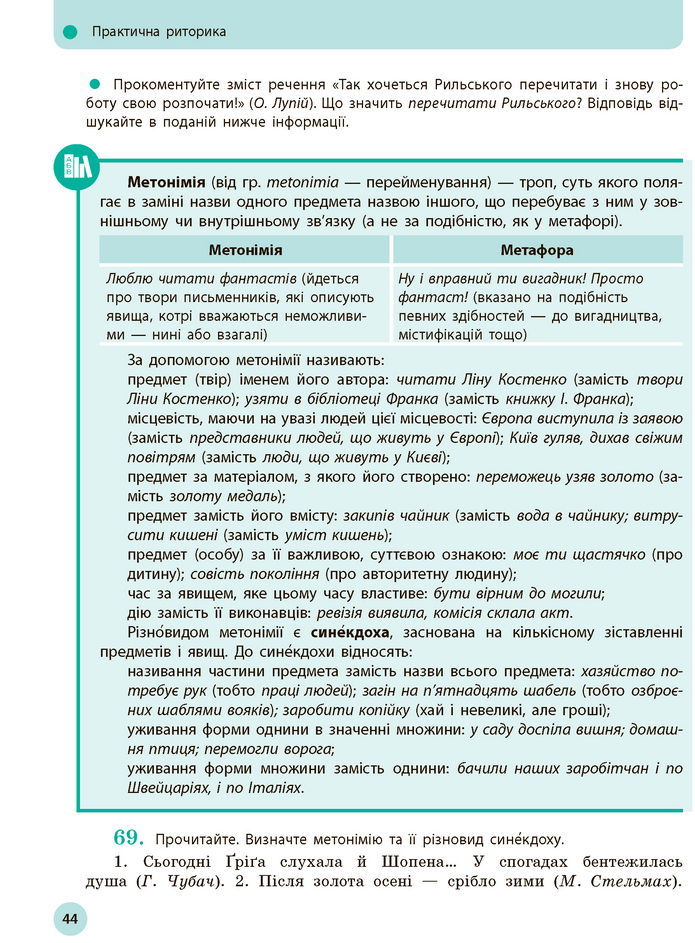 Українська мова 11 клас Глазова 2019