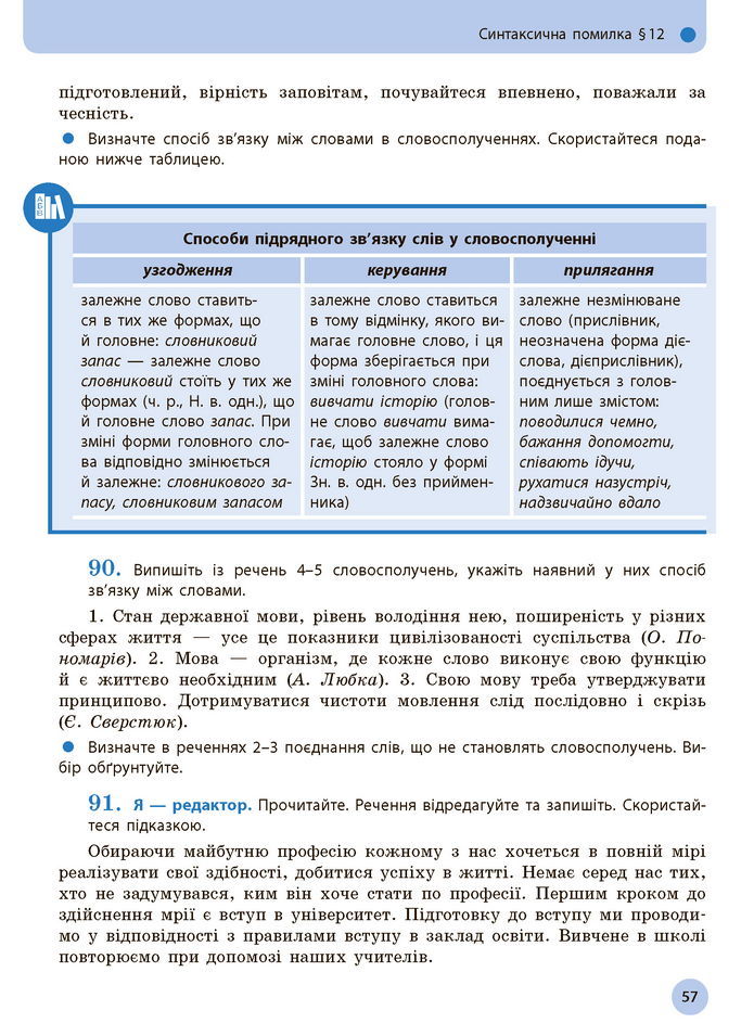 Українська мова 11 клас Глазова 2019