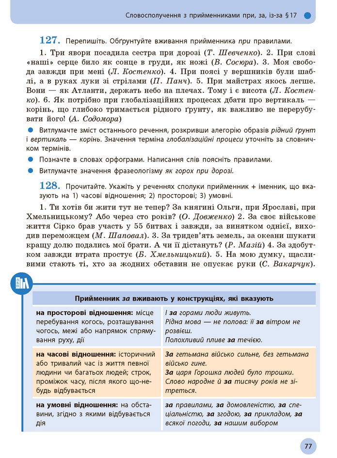 Українська мова 11 клас Глазова 2019