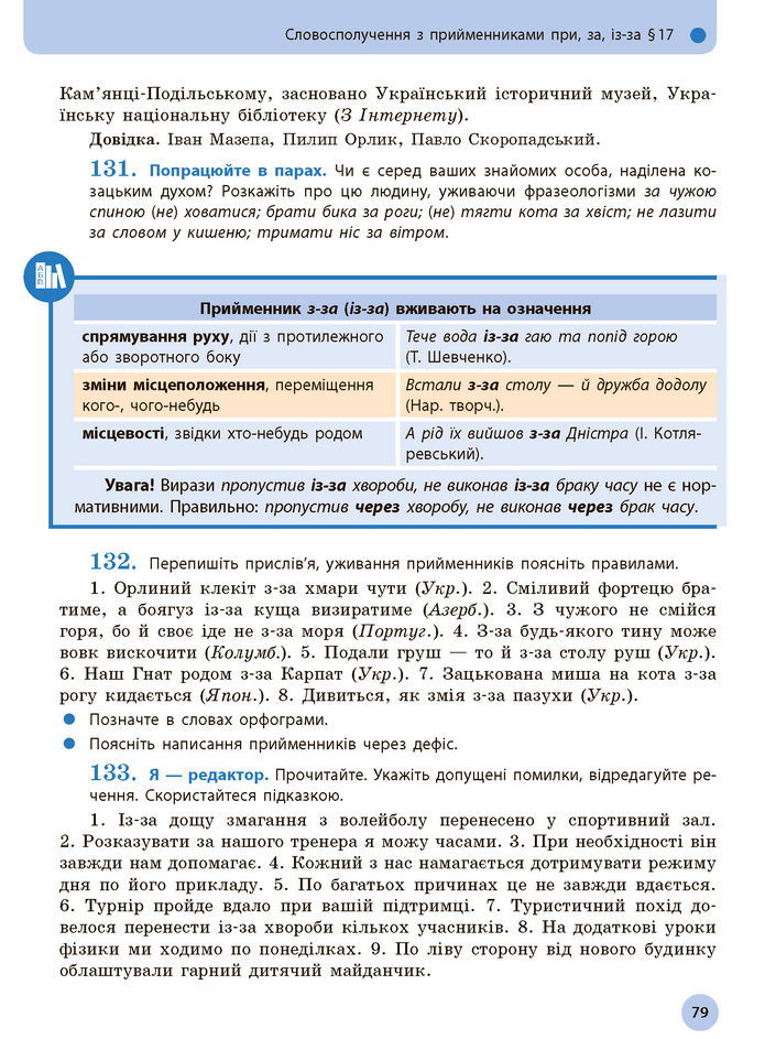 Українська мова 11 клас Глазова 2019