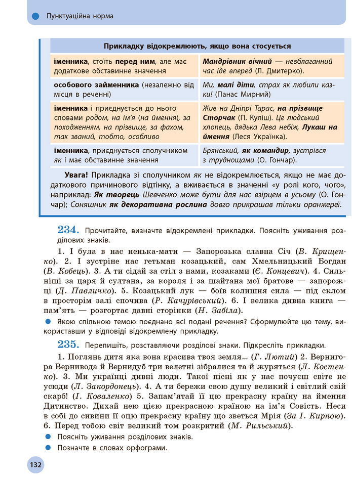 Українська мова 11 клас Глазова 2019