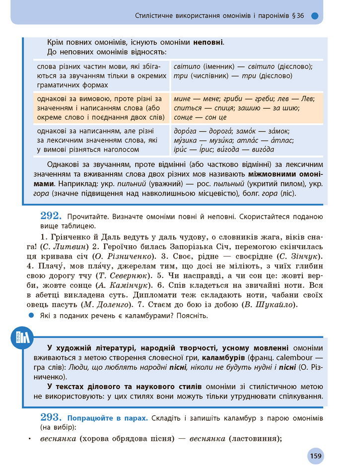 Українська мова 11 клас Глазова 2019