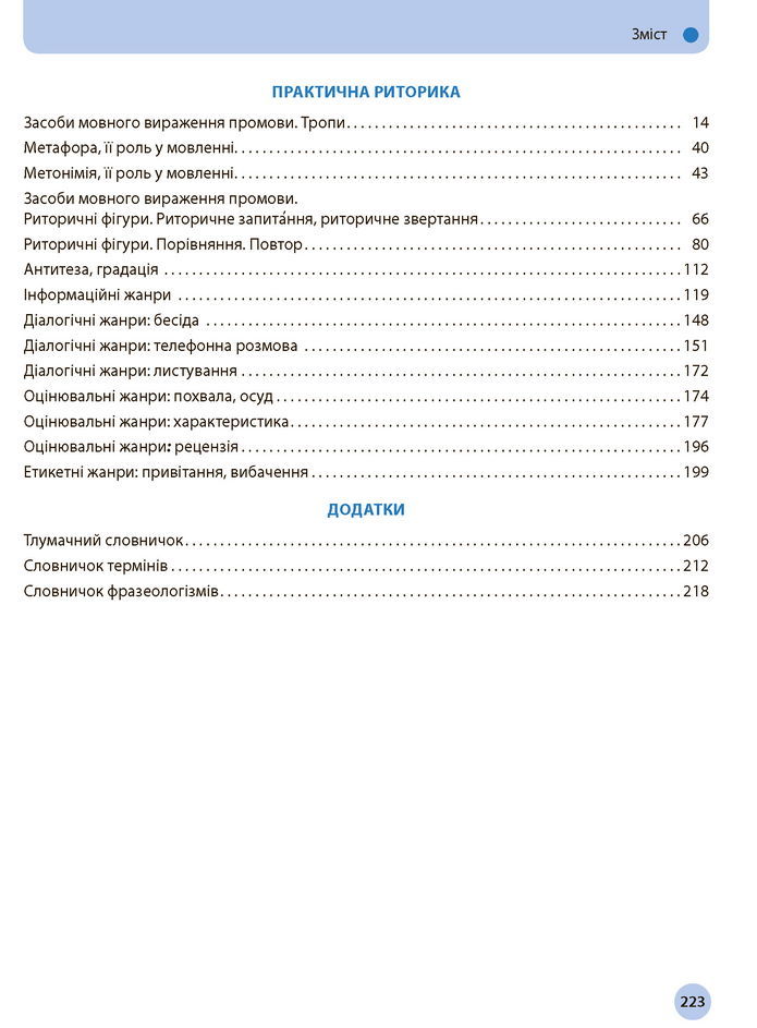 Українська мова 11 клас Глазова 2019