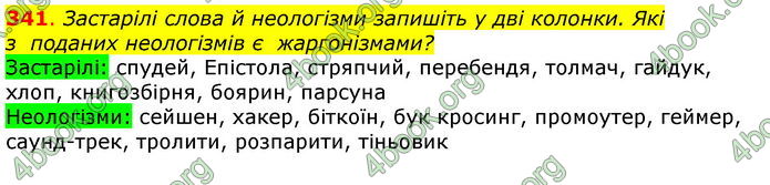 ГДЗ Українська мова 11 клас Глазова 2019