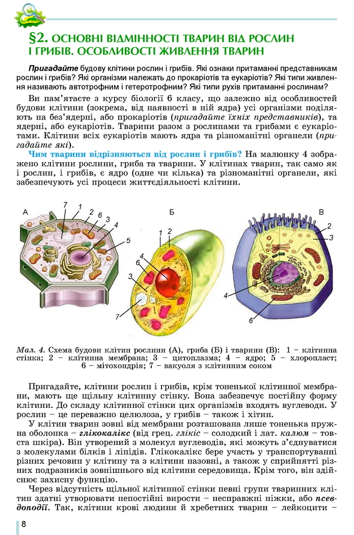Підручник Біологія 7 клас Остапченко 2020