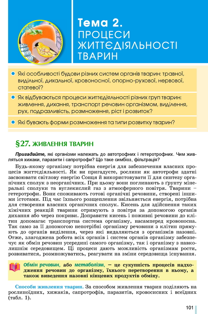 Підручник Біологія 7 клас Остапченко 2020