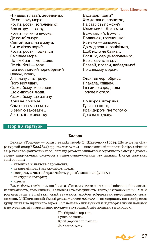 Українська література 7 клас Авраменко 2020