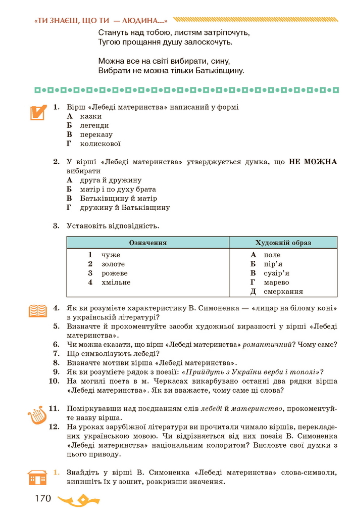 Українська література 7 клас Авраменко 2020