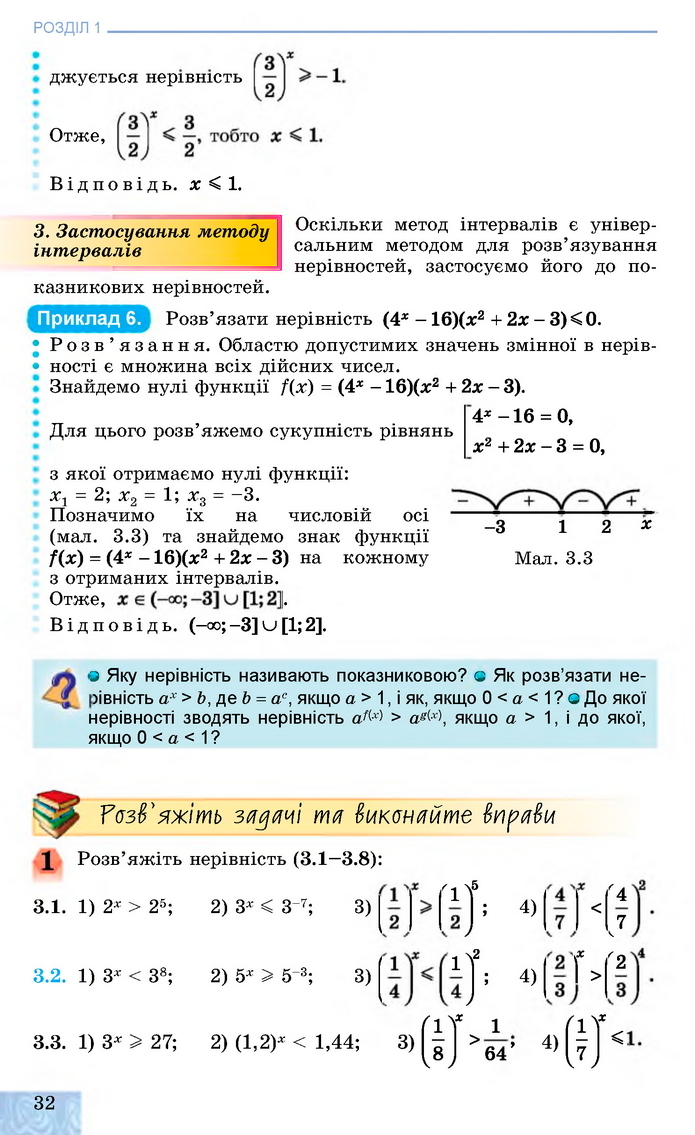 Алгебра 11 клас Істер