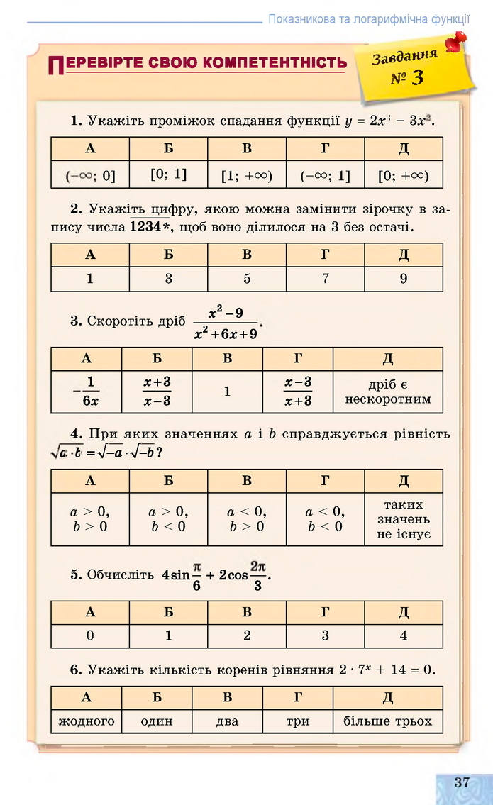 Алгебра 11 клас Істер