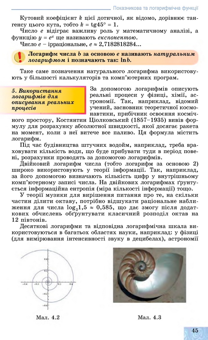 Алгебра 11 клас Істер