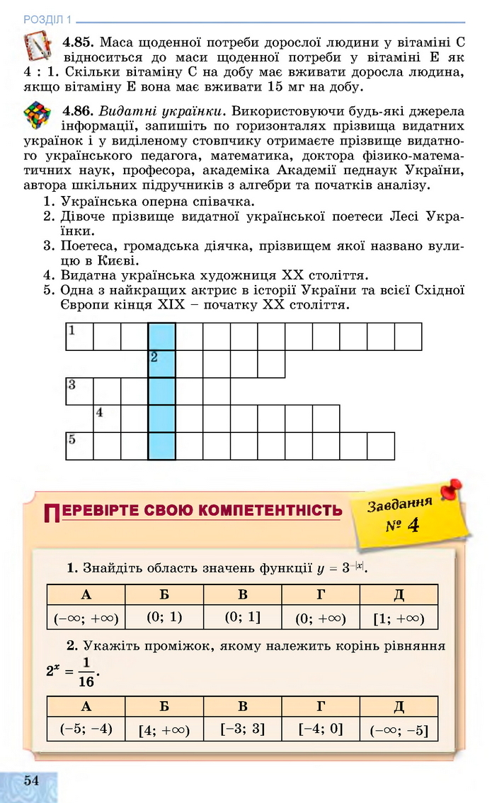 Алгебра 11 клас Істер