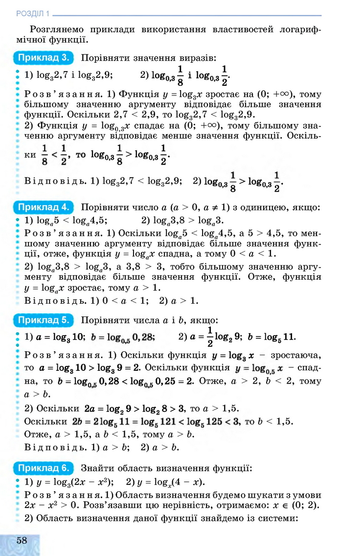 Алгебра 11 клас Істер