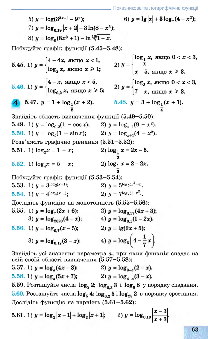 Алгебра 11 клас Істер