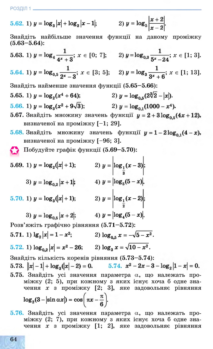 Алгебра 11 клас Істер