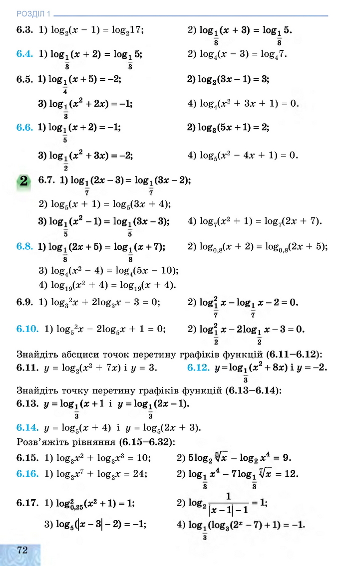 Алгебра 11 клас Істер