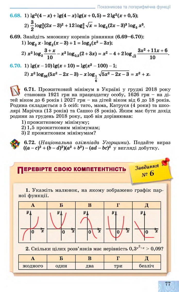 Алгебра 11 клас Істер