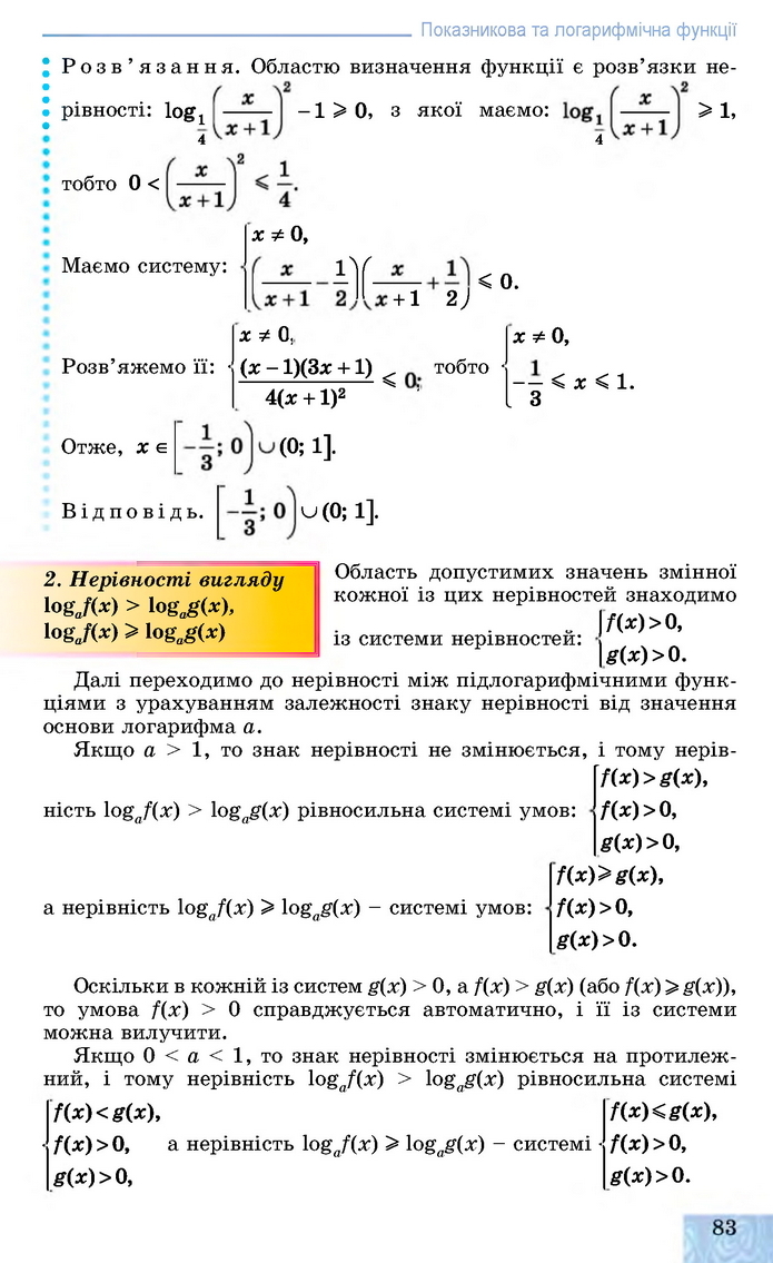 Алгебра 11 клас Істер