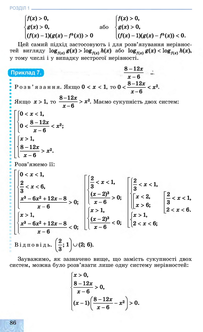 Алгебра 11 клас Істер