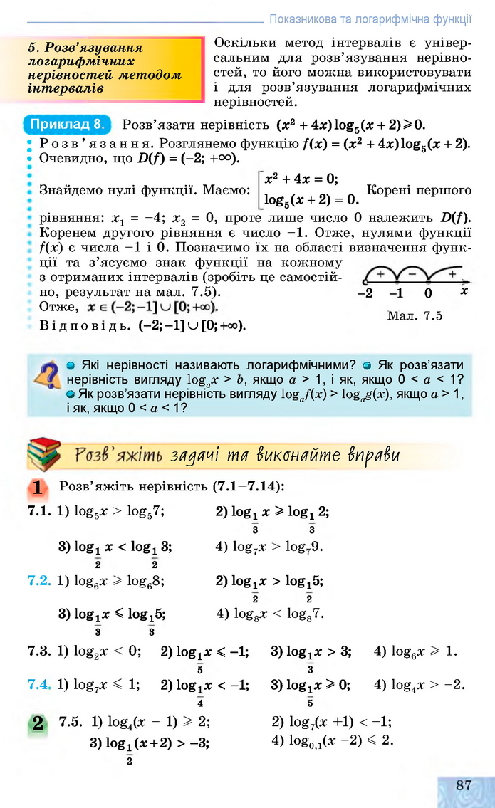 Алгебра 11 клас Істер