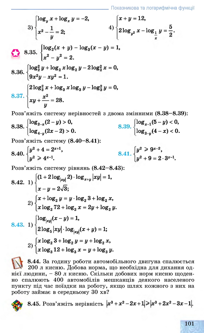 Алгебра 11 клас Істер